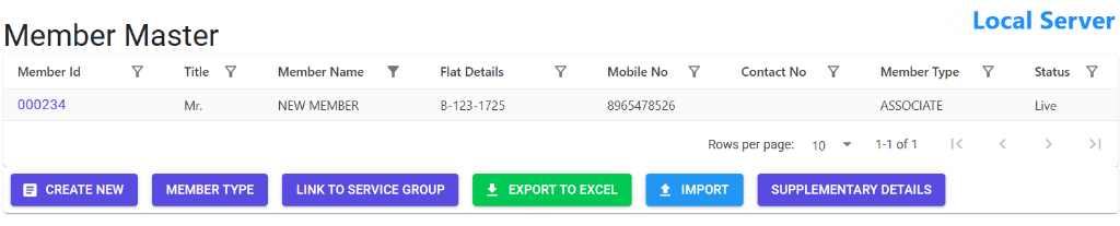 Member Master Index