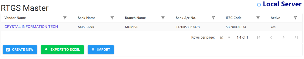RTGS Index Page